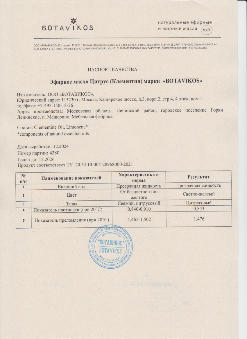 Паспорт №122024